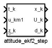 simulink block